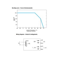 TCI Driver LED VPS 1-10V 200W 12V IP66 Dimmable