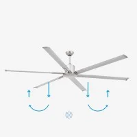 Faro Andros ventilatore da soffitto Faro Andros ventilatore da soffitto