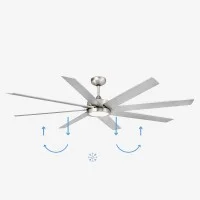 Faro Century led ceiling fan Faro Century led ceiling fan