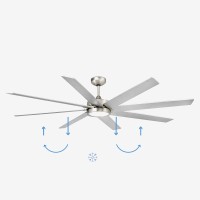 Faro Century ventilatore da soffitto led