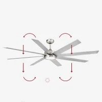 Faro Century led ceiling fan Faro Century led ceiling fan