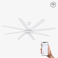Faro ricevitore per Century Smart Fan