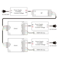 Amplificatore di Potenza RGB 12-24V per Strisce LED