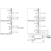 TCI Alimentatore JOLLY EASY DALY led dimmerabile