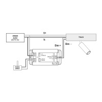 Flos scatola di controllo dimmerabile 1-10V a 48V