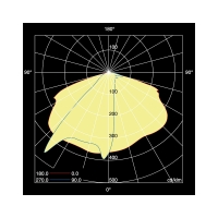 Sovil Padel 35W proiettore da esterno IP67