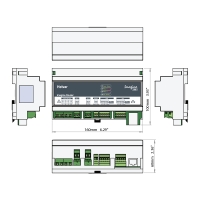 Helvar 920 Router a doppia rete DALI2 Con Connessione Ethernet