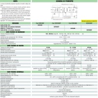 Cabur Alimentatore Switching 1-phase 120-230 Vac 5A 48Vdc 240W