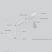 Flos The Micro Running Magnet profilo a incasso