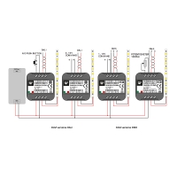 Dalcnet Dimmer LED DLM1224-1CV-DALI 12 - 24V