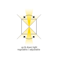 Bot Lighting Marbelladuo lampada da parete led per esterno