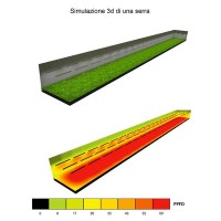 Growish LED Bar 3x36W 108W Cultivation / Grow Plants culture