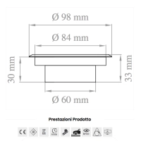 Lampo Faretto LED 12V Da Incasso Pavimento Carrabile Lampo Faretto LED 12V Da Incasso Pavimento Carrabile