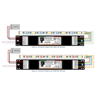 Dalcnet LINE-5CV-DALI RGB BRGB+W RGB+TW and RGB+WA Light Control