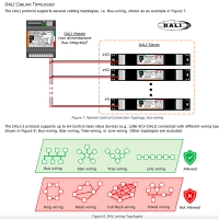 Dalcnet LINE-5CV-DALI RGB BRGB+W RGB+TW and RGB+WA Light Control