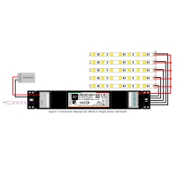 Dalcnet LINE-5CV-DALI RGB BRGB+W RGB+TW and RGB+WA Light Control