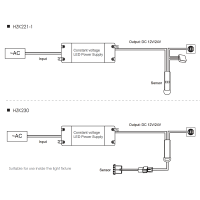 Lampo Sensore On-Off 12V-24V Per Porte Mobili Ante