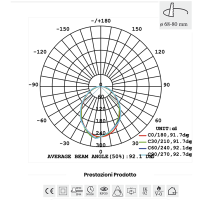 Lampo Recessed Round Downlight LED SYDNEY TRICOLOR 7W