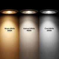 Lampo Recessed Round Downlight LED SYDNEY TRICOLOR 7W