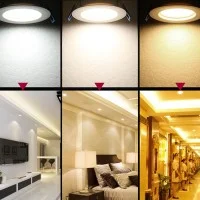 Lampo Faro da incasso LED Tondo SYDNEY TRICOLOR 10W Lampo Faro da incasso LED Tondo SYDNEY TRICOLOR 10W