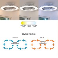 Mantra Alisio LED Ventilatore e Plafone da Soffitto Gestito Da