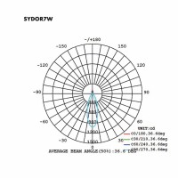 Lampo Sydney Faretto LED 7W Bianco 230V Da Incasso Orientabile