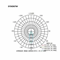 Lampo Sydney Faretto LED 7W Bianco 230V Da Incasso Orientabile Lampo Sydney Faretto LED 7W Bianco 230V Da Incasso Orientabile