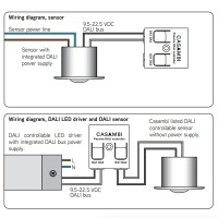 CASAMBI Accessorio Interfaccia Wireless CBU-DCS Dimmer DALI