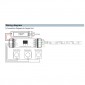 Controller RGBW Strip LED 12-36V DC 4x180W Max Strip RGBW