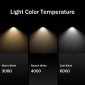 Lampo Segnapasso TRICOLOR a LED 3W con Flangia Bianca Quadrata