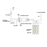 Dimmer QLT LED Dali Dimmerabile 144-288W per Striscia LED Dimmer QLT LED Dali Dimmerabile 144-288W per Striscia LED