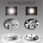 Marino Cristal Lampadina GU10 20W LED AR111 Evo Pro CRI90 3000K