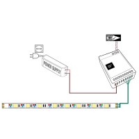 Dalcnet Interfaccia DMX 12-24V 4 x 5A LED Dimmer controllo RGB