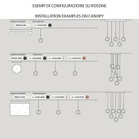 Lodes IVY I Dimmable LED Ring Suspension Lamp By Vittorio