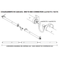 Flos Double Connector Power Supply for TAU L Lamps