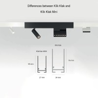 Logica System Klik Klak Mini Corner 90° for Track System