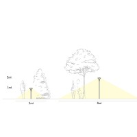 Sovil Soriano Lampada Testa Palo LED 22W per Esterno IP65