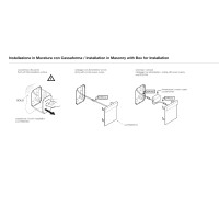 Flos Real Matter LED Lampada Incasso a Parete Rame Lucido IP65